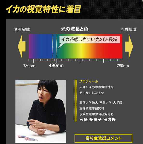 いろのず 2