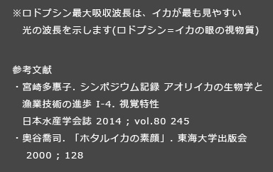 こめきゅす