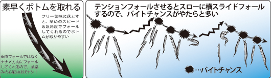イラスト
