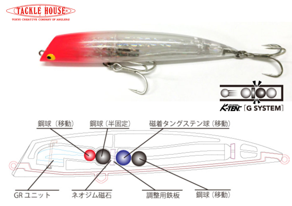 あのタックルハウスの名作「TKLM」に新しい機構K-TEN Gシステム搭載