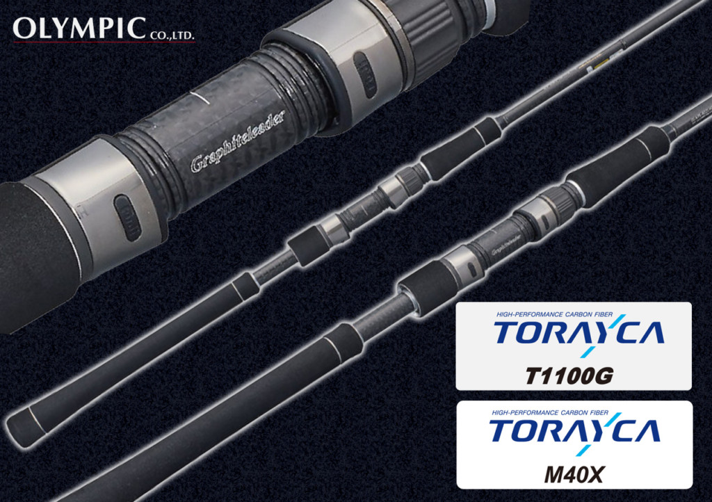 トレカM40Xにより更に強く】リール位置を自在に決めれるダブルロック